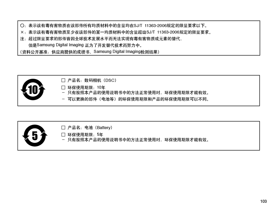 Samsung EC-PL50ZABP/IT, EC-PL50ZPBP/IT, EC-PL50ZABP/E1, EC-PL50ZSBP/E3, EC-PL50ZPBP/E3, EC-PL50ZABP/E3, EC-PL50ZBBP/E3 manual 103 