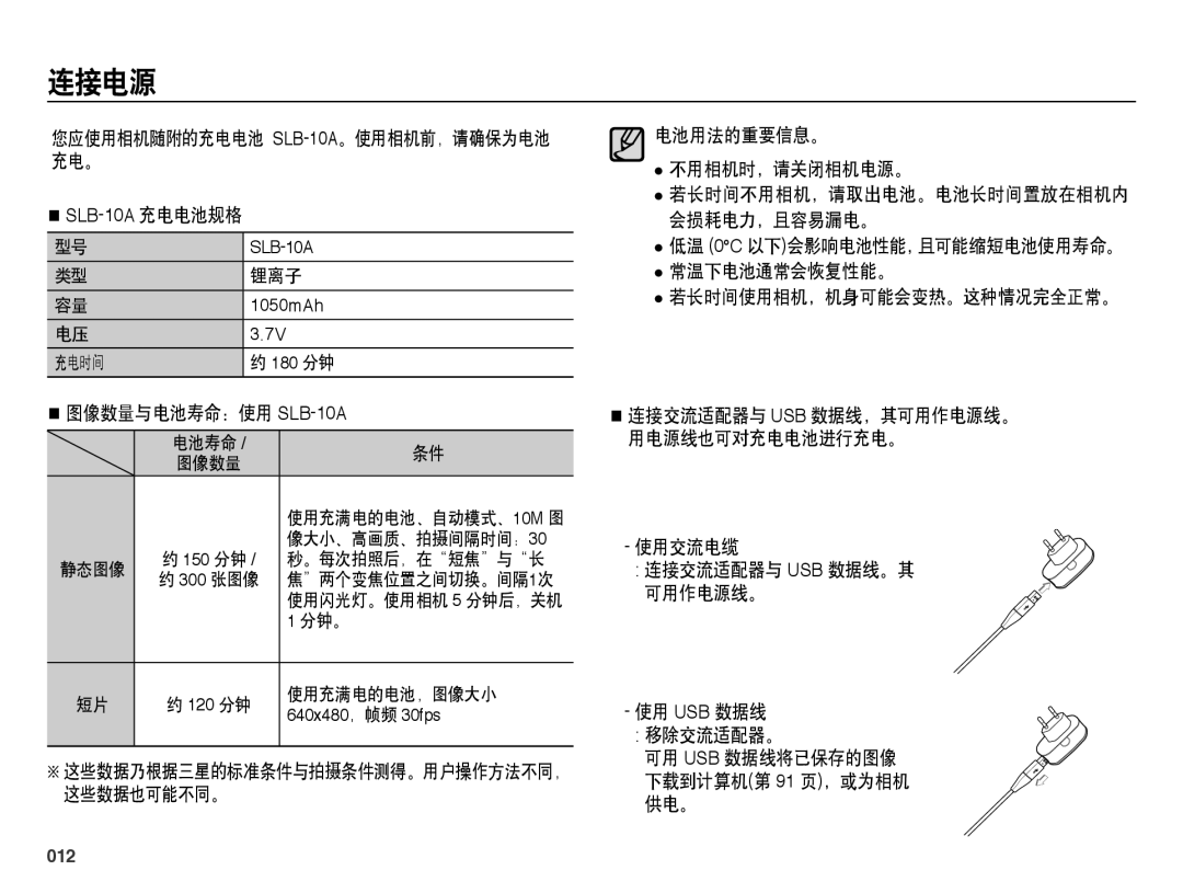 Samsung EC-PL50ZABP/E3, EC-PL50ZABP/IT, EC-PL50ZPBP/IT, EC-PL50ZABP/E1, EC-PL50ZSBP/E3, EC-PL50ZPBP/E3 manual 连接电源, 012 