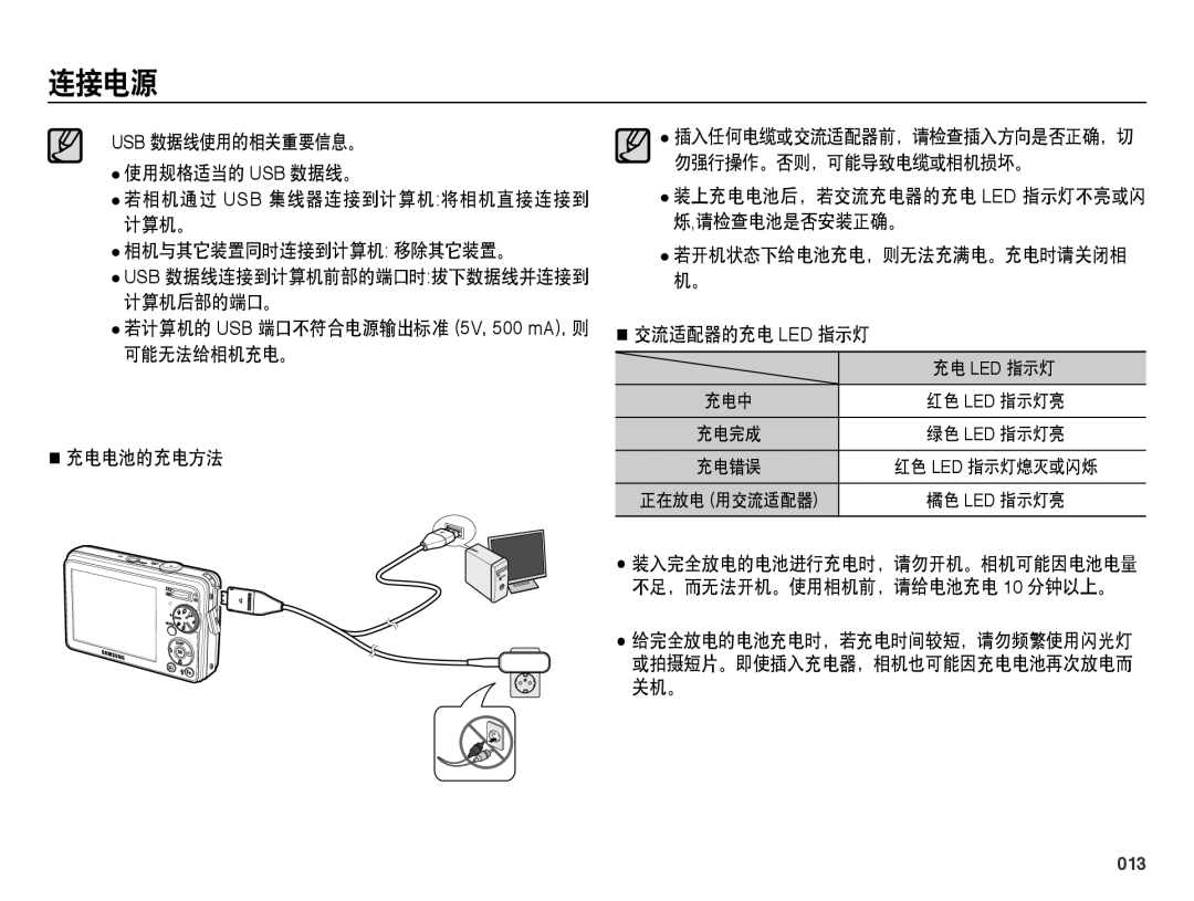 Samsung EC-PL50ZBBP/E3 manual Usb 数据线使用的相关重要信息。 使用规格适当的 Usb 数据线。, 计算机。 相机与其它装置同时连接到计算机 移除其它装置。, 交流适配器的充电 Led 指示灯, 013 