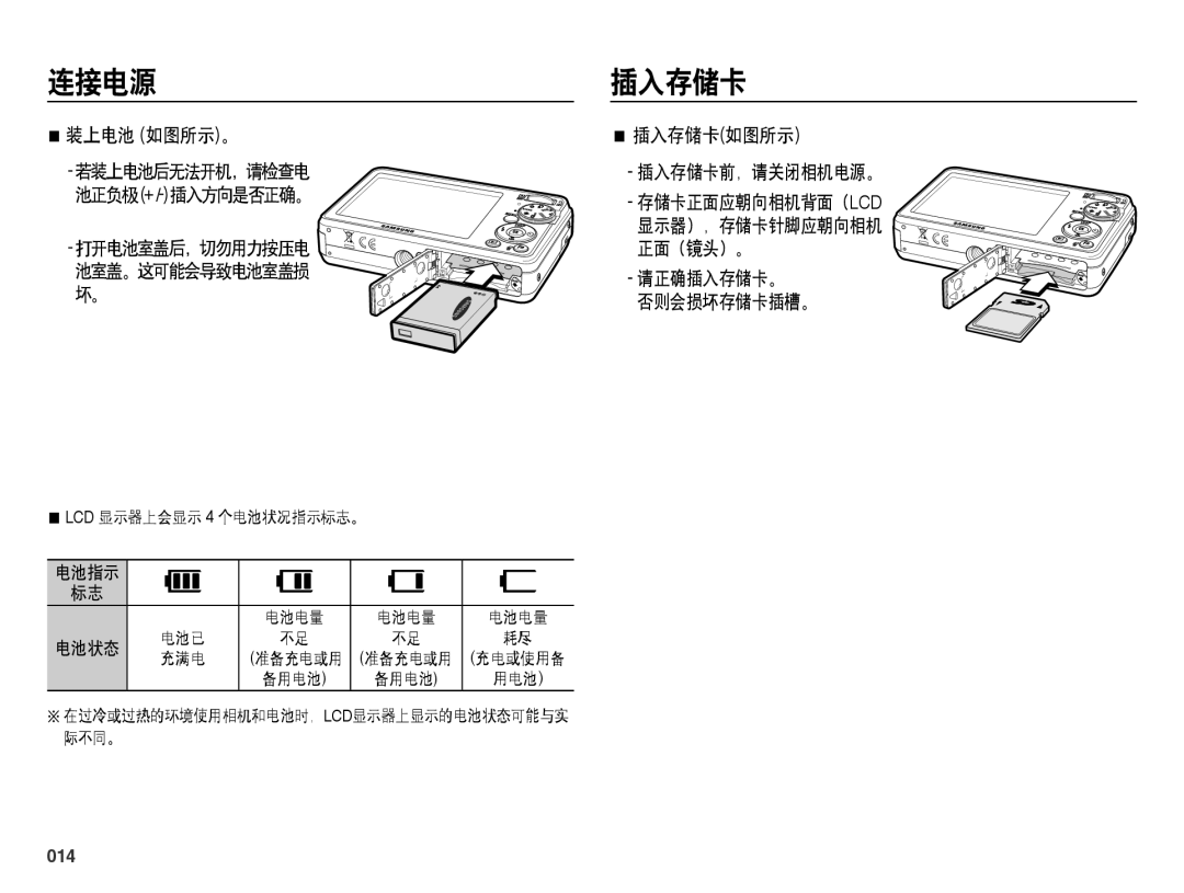 Samsung EC-PL50ZABA/E3 装上电池 如图所示。 若装上电池后无法开机，请检查电 池正负极+/-插入方向是否正确。, 插入存储卡如图所示 插入存储卡前，请关闭相机电源。, 请正确插入存储卡。 否则会损坏存储卡插槽。 