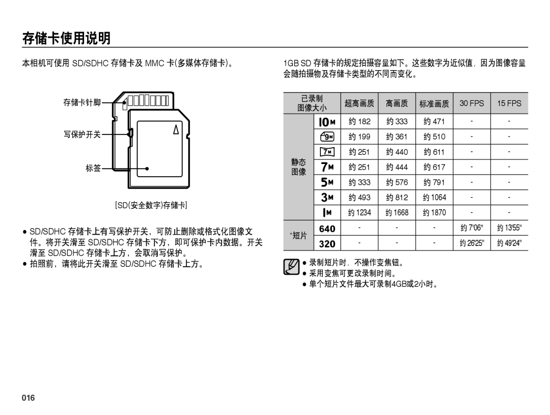 Samsung EC-PL50ZPBP/IT manual 本相机可使用 Sd/Sdhc 存储卡及 Mmc 卡多媒体存储卡。, 拍照前，请将此开关滑至 Sd/Sdhc 存储卡上方。, 会随拍摄物及存储卡类型的不同而变化。, 016 