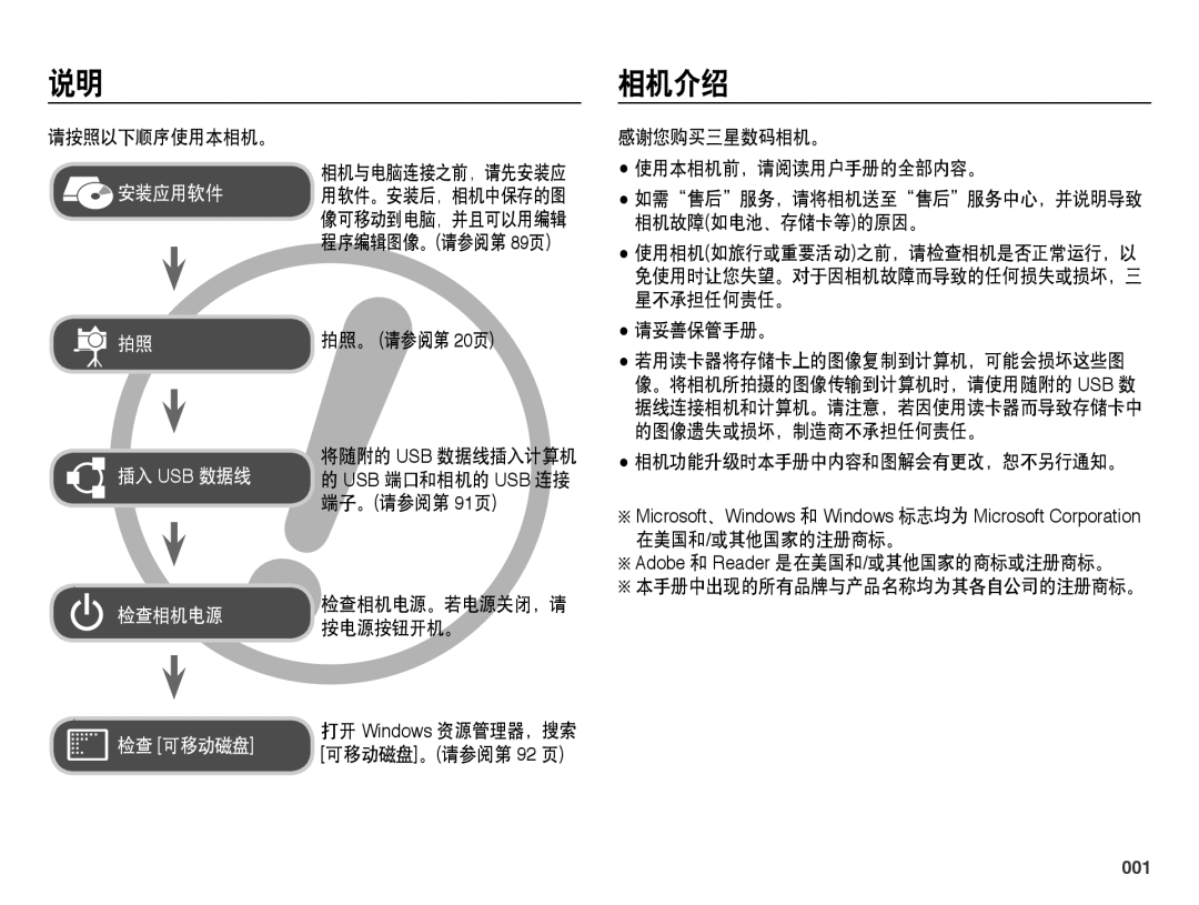 Samsung EC-PL50ZABP/E1, EC-PL50ZABP/IT, EC-PL50ZPBP/IT, EC-PL50ZSBP/E3, EC-PL50ZPBP/E3, EC-PL50ZABP/E3 manual 相机介绍, 001 