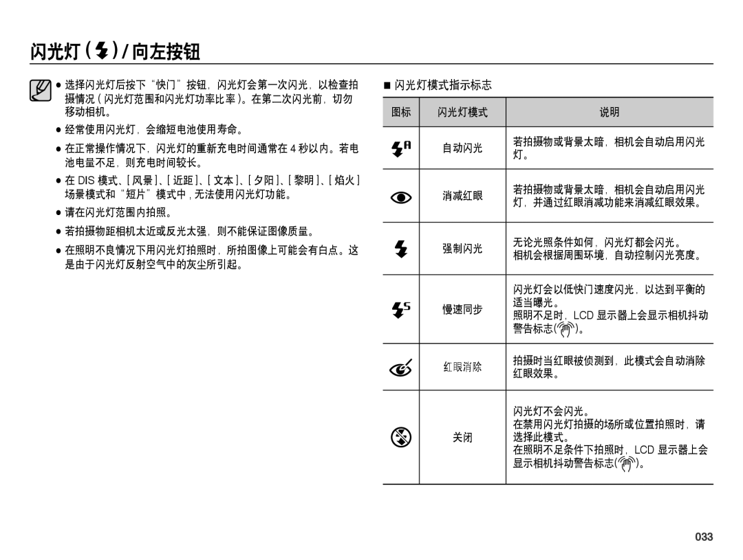 Samsung EC-PL50ZABP/E1, EC-PL50ZABP/IT, EC-PL50ZPBP/IT, EC-PL50ZSBP/E3, EC-PL50ZPBP/E3, EC-PL50ZABP/E3 manual 闪光灯模式指示标志, 033 