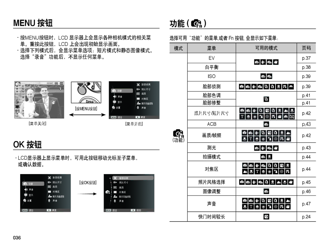 Samsung EC-PL50ZABP/E3, EC-PL50ZABP/IT, EC-PL50ZPBP/IT manual 选择可用功能的菜单,或者 Fn 按钮, 会显示如下菜单：, 036, 可用的模式 白平衡, 对焦区 照片风格选择 