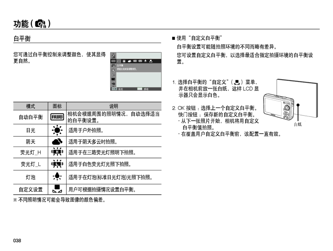 Samsung EC-PL50ZABA/E3, EC-PL50ZABP/IT, EC-PL50ZPBP/IT manual 使用自定义白平衡 白平衡设置可能随拍照环境的不同而略有差异。, 示器只会显示白色。, 用户可根据拍摄情况设置白平衡。, 038 