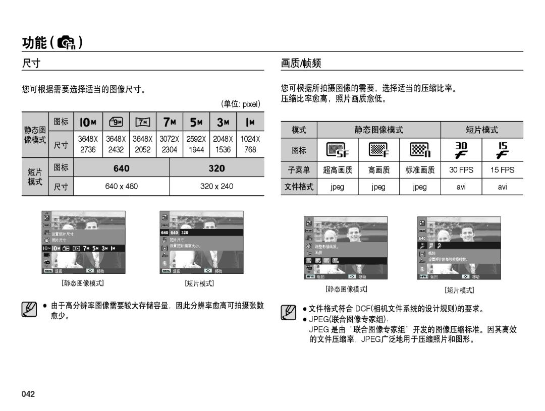 Samsung EC-PL50ZSBP/E3, EC-PL50ZABP/IT, EC-PL50ZPBP/IT 画质 /帧频, 您可根据所拍摄图像的需要，选择适当的压缩比率。, 压缩比率愈高，照片画质愈低。, 042, Jpeg联合图像专家组 ： 