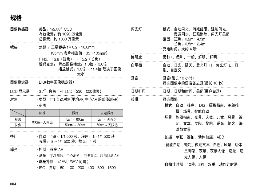 Samsung EC-PL50ZABP/E3, EC-PL50ZABP/IT, EC-PL50ZPBP/IT, EC-PL50ZABP/E1, EC-PL50ZSBP/E3, EC-PL50ZPBP/E3, EC-PL50ZBBP/E3 manual 084 