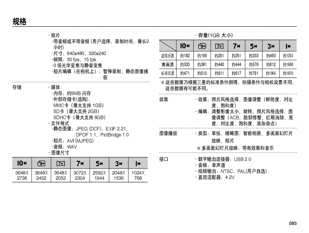 Samsung EC-PL50ZBBP/E3, EC-PL50ZABP/IT, EC-PL50ZPBP/IT, EC-PL50ZABP/E1, EC-PL50ZSBP/E3, EC-PL50ZPBP/E3, EC-PL50ZABP/E3 manual 085 