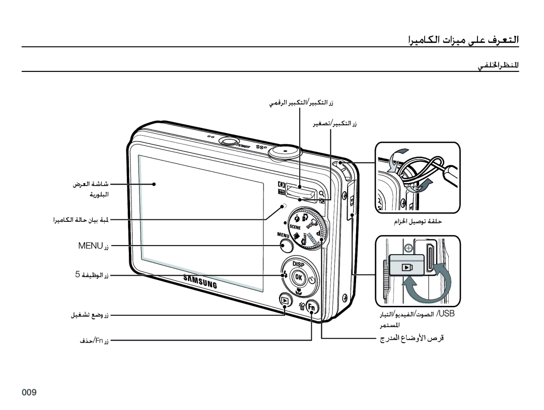 Samsung EC-PL50ZSBP/ME, EC-PL50ZBBP/E1, EC-PL50ZABP/SA, EC-PL50ZPBP/ME, EC-PL50ZPDP/ME, EC-PL50ZBBP/ME manual ﻲﻔﻠﳋﺍﺮﻈﻨﳌﺍ 