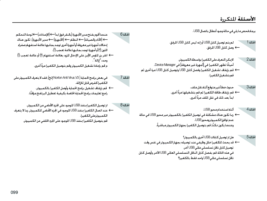 Samsung EC-PL50ZSBP/ME, EC-PL50ZBBP/E1, EC-PL50ZABP/SA, EC-PL50ZPBP/ME, EC-PL50ZPDP/ME, EC-PL50ZBBP/ME manual ﺓﺭﺮﻜﺘﳌﺍ ﺔﻠﺌﺳﻷﺍ 