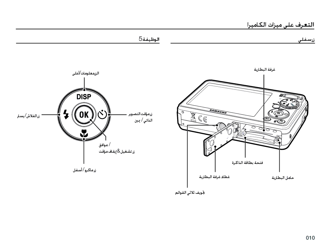 Samsung EC-PL50ZBBP/SA, EC-PL50ZBBP/E1, EC-PL50ZABP/SA, EC-PL50ZPBP/ME, EC-PL50ZPDP/ME, EC-PL50ZBBP/ME manual ﺔﻔﻴﻇﻮﻟﺍ, ﻲﻠﻔﺳﺭﺯ 