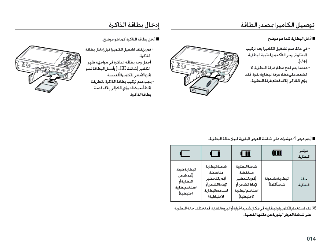 Samsung EC-PL50ZBBP/E1, EC-PL50ZABP/SA, EC-PL50ZPBP/ME, EC-PL50ZPDP/ME, EC-PL50ZBBP/ME, EC-PL50ZSDP/ME ﺓﺮﻛﺍﺬﻟﺍ ﺔﻗﺎﻄﺑ ﻝﺎﺧﺩﺇ 