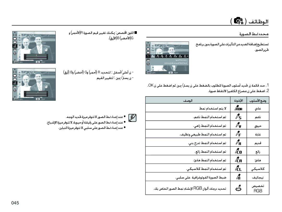 Samsung EC-PL50ZABP/SA, EC-PL50ZBBP/E1, EC-PL50ZPBP/ME, EC-PL50ZPDP/ME, EC-PL50ZBBP/ME, EC-PL50ZSDP/ME manual ﺓﺭﻮﺼﻟﺍﻂﳕﺩﺪﺤﻣ 