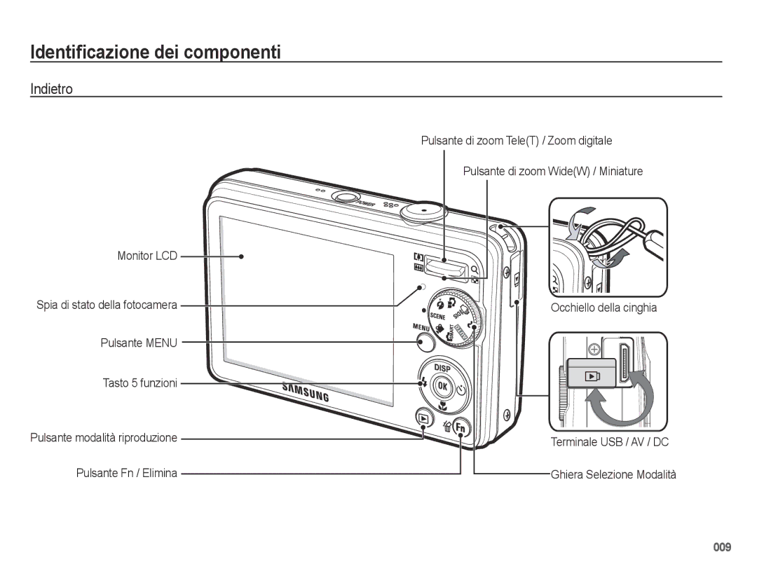 Samsung EC-PL50ZABP/IT, EC-PL50ZBBP/IT, EC-PL50ZABA/IT, EC-PL50ZSBP/IT manual Identificazione dei componenti, Indietro 