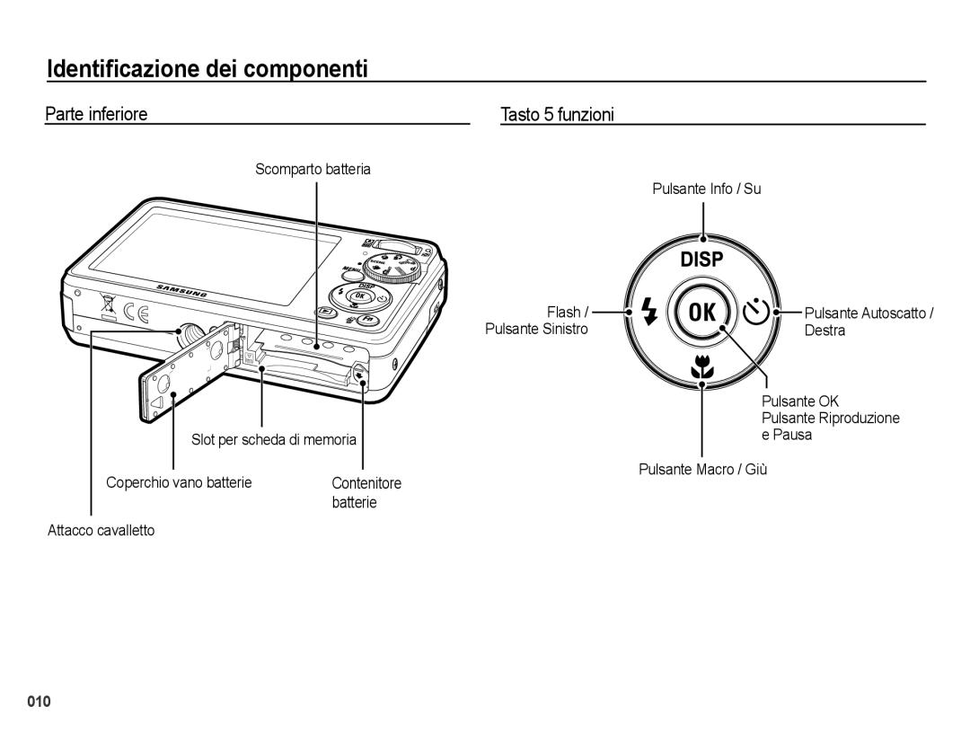 Samsung EC-PL50ZPBP/IT, EC-PL50ZBBP/IT, EC-PL50ZABA/IT, EC-PL50ZSBP/IT, EC-PL50ZSBA/IT manual Parte inferiore, Tasto 5 funzioni 