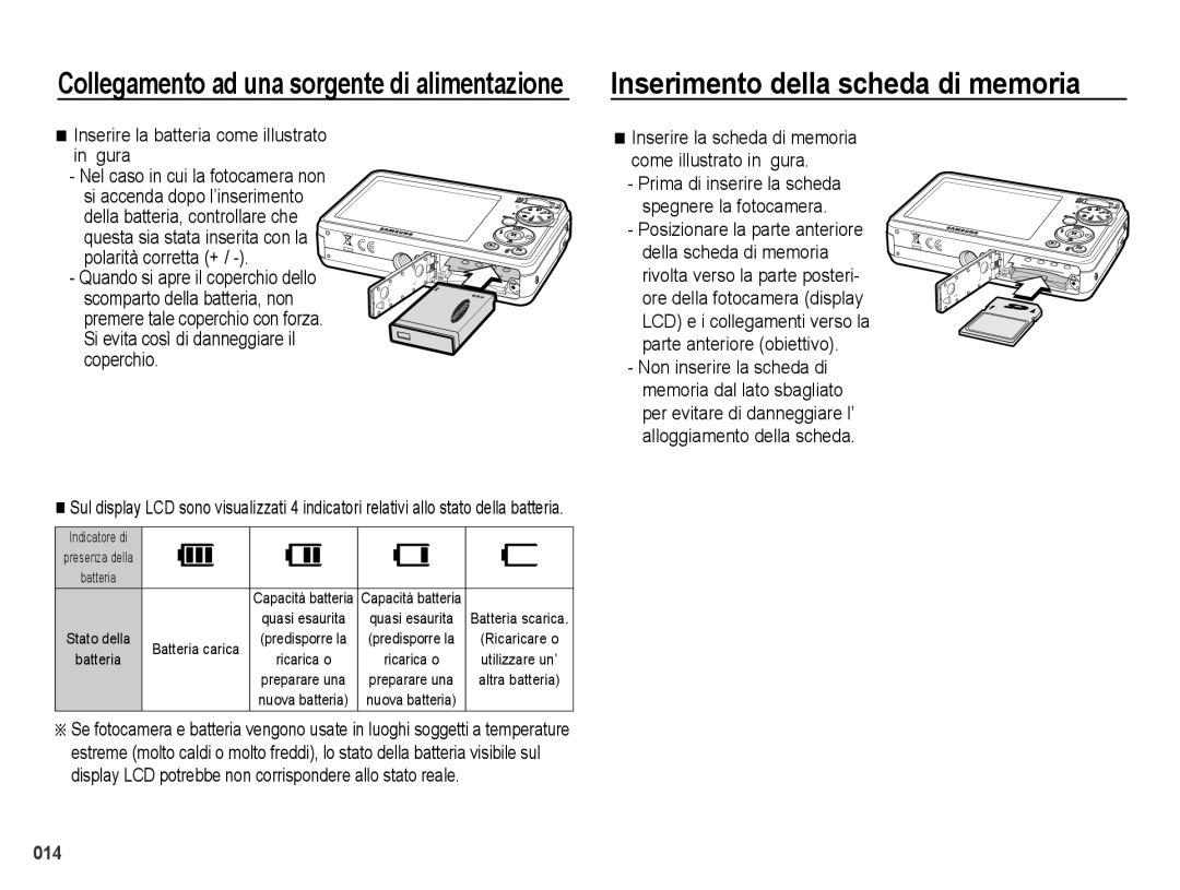 Samsung EC-PL50ZSBA/IT, EC-PL50ZBBP/IT manual Inserimento della scheda di memoria, Si evita così di danneggiare il coperchio 