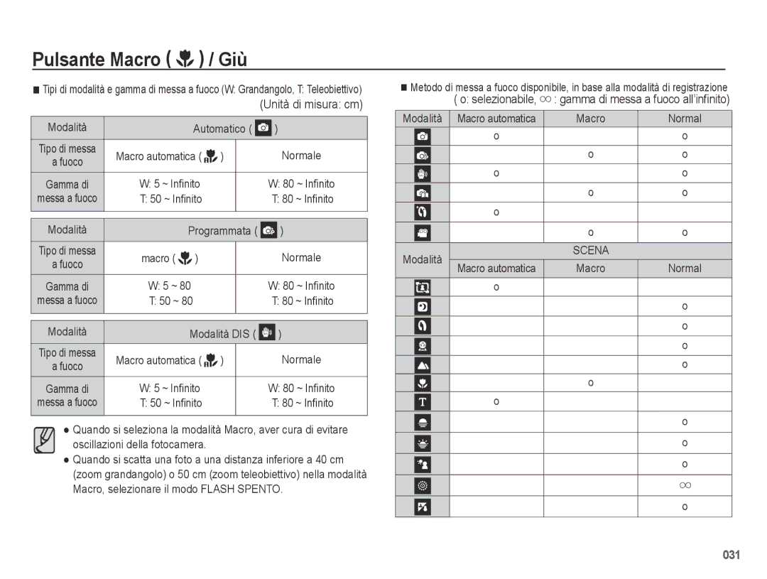 Samsung EC-PL50ZSBP/IT, EC-PL50ZBBP/IT, EC-PL50ZABA/IT, EC-PL50ZSBA/IT, EC-PL50ZABP/IT Modalità Automatico, 80 ~ Infinito 