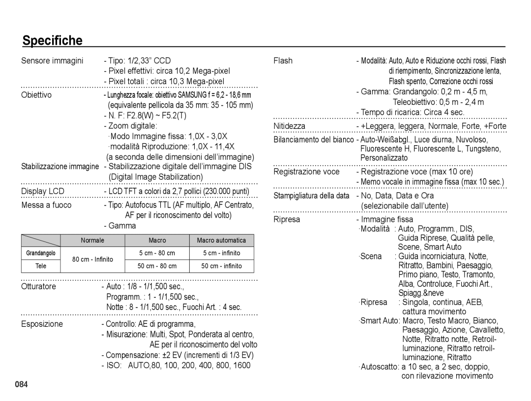 Samsung EC-PL50ZABA/IT, EC-PL50ZBBP/IT, EC-PL50ZSBP/IT, EC-PL50ZSBA/IT, EC-PL50ZABP/IT, EC-PL50ZPBP/IT manual Specifiche 