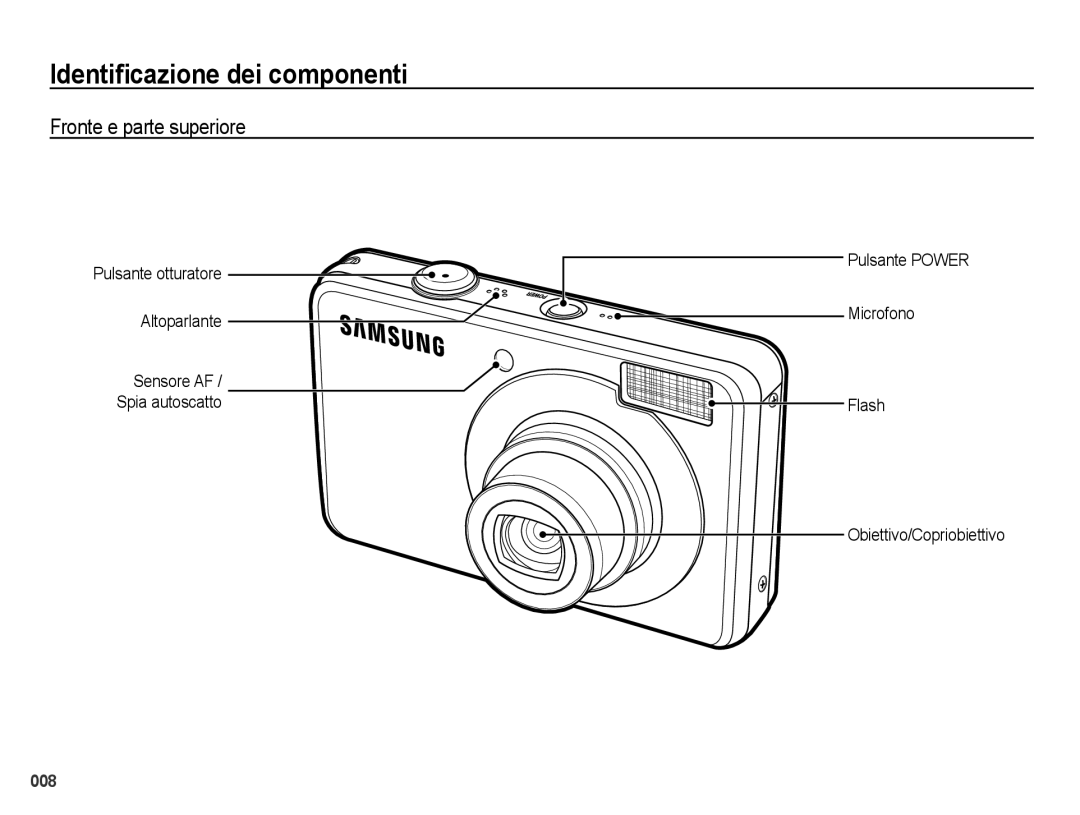 Samsung EC-PL50ZSBA/IT manual Identiﬁcazione dei componenti, Fronte e parte superiore, Pulsante otturatore Altoparlante 