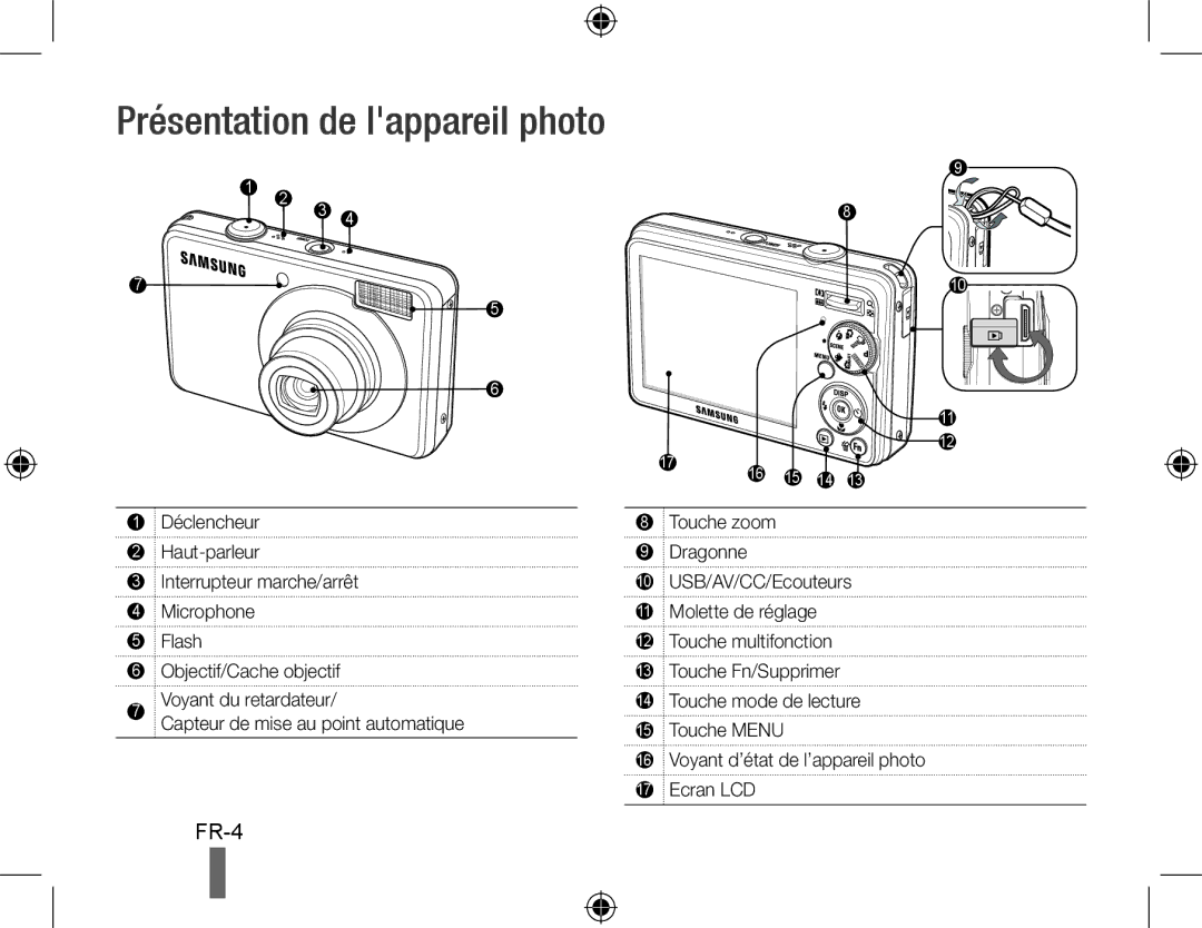 Samsung EC-PL50ZUBP/SA, EC-PL50ZPBP/FR, EC-PL50ZABP/FR, EC-PL50ZSBP/FR, EC-PL50ZBBP/FR manual Présentation de lappareil photo 