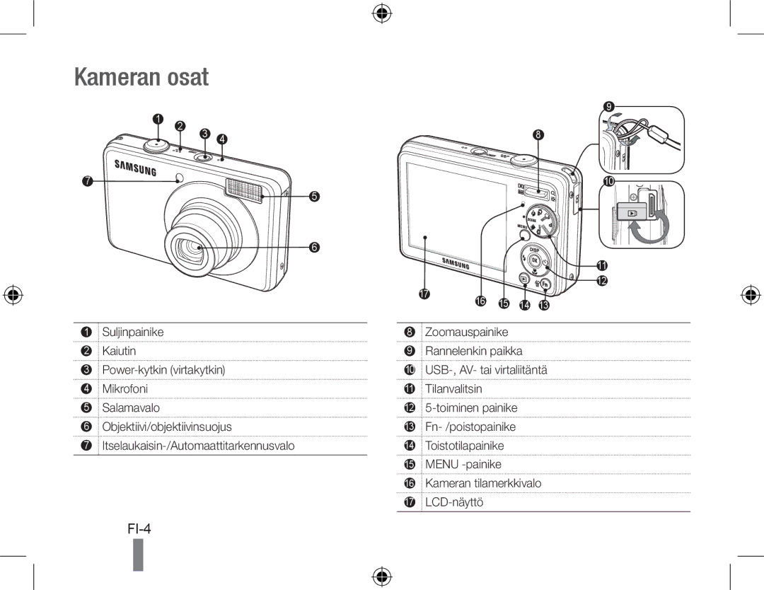 Samsung EC-PL50ZABP/E1, EC-PL50ZPBP/FR, EC-PL50ZABP/FR, EC-PL50ZSBP/FR, EC-PL50ZBBP/FR, EC-PL50ZSBP/GB manual Kameran osat 