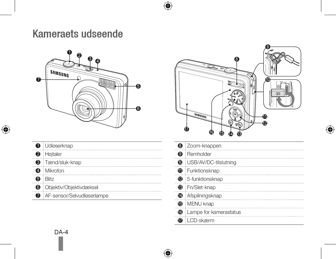 Samsung EC-PL50ZBBP/VN, EC-PL50ZPBP/FR, EC-PL50ZABP/FR, EC-PL50ZSBP/FR, EC-PL50ZBBP/FR, EC-PL50ZSBP/GB manual Kameraets udseende 