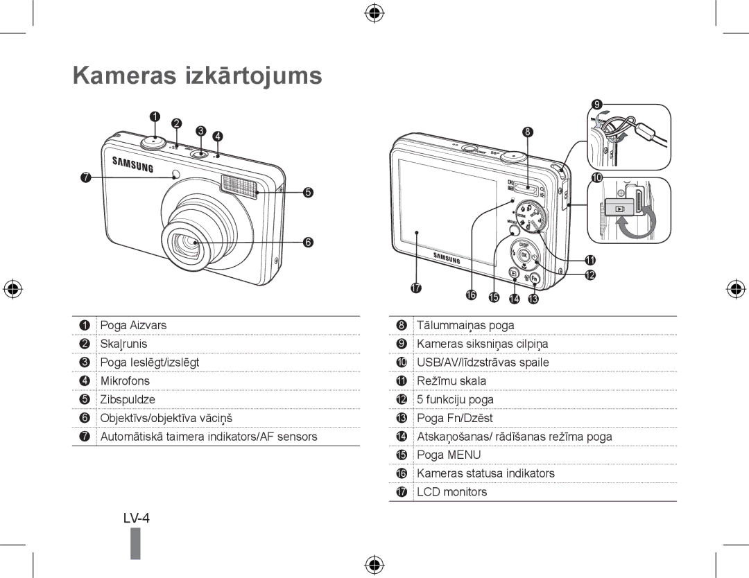 Samsung EC-PL50ZBBP/FR, EC-PL50ZPBP/FR, EC-PL50ZABP/FR, EC-PL50ZSBP/FR, EC-PL50ZSBP/GB, EC-PL50ZBBP/IT Kameras izkārtojums 