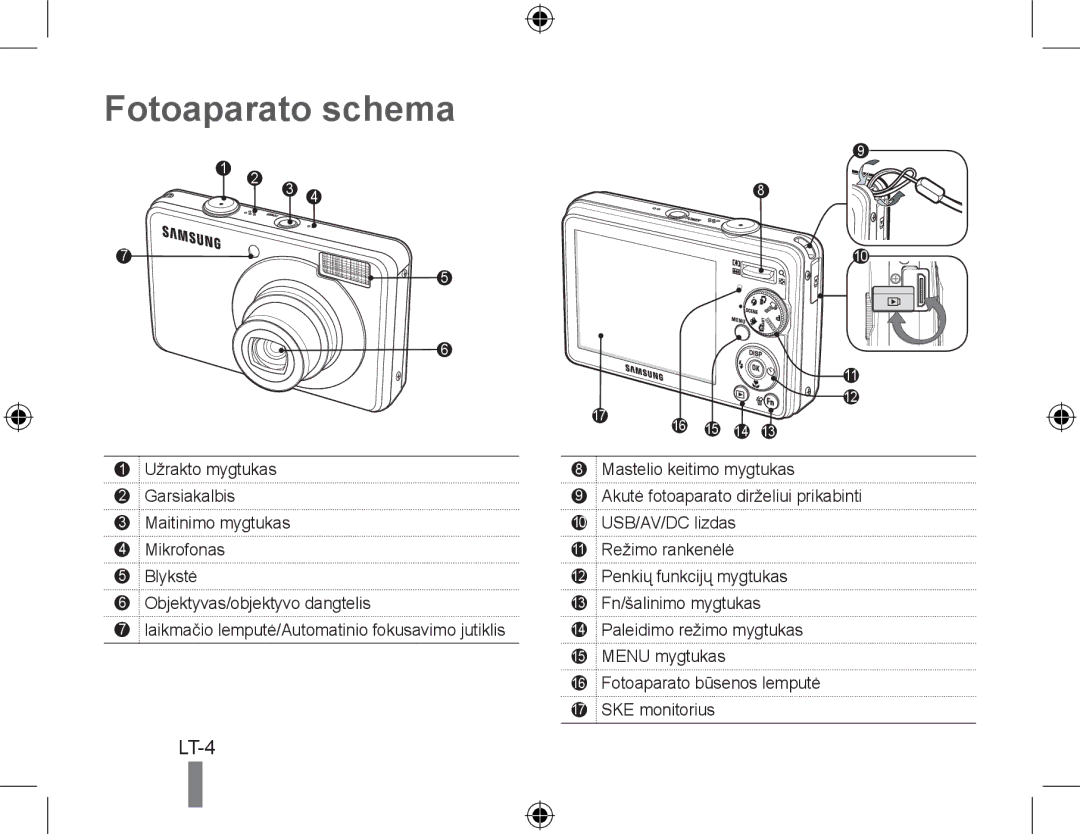 Samsung EC-PL50ZABP/AU, EC-PL50ZPBP/FR, EC-PL50ZABP/FR, EC-PL50ZSBP/FR, EC-PL50ZBBP/FR, EC-PL50ZSBP/GB manual Fotoaparato schema 