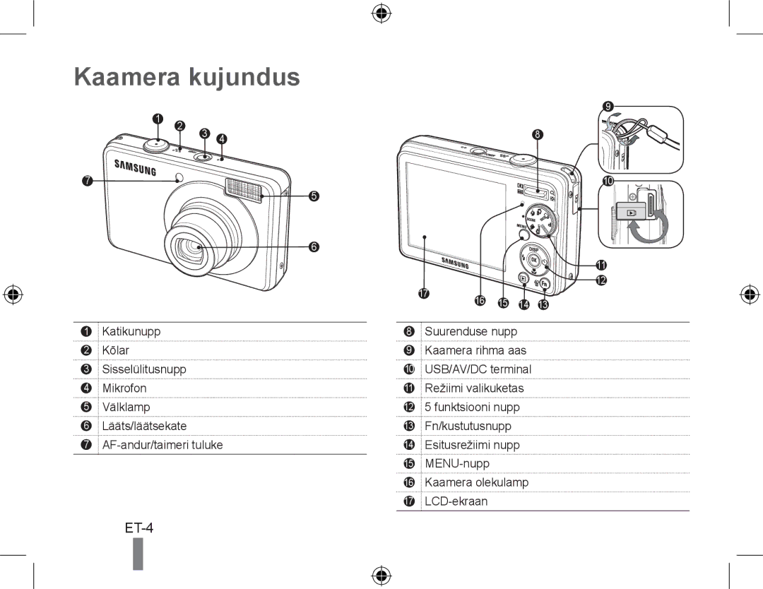 Samsung EC-PL50ZADP/ME, EC-PL50ZPBP/FR, EC-PL50ZABP/FR, EC-PL50ZSBP/FR, EC-PL50ZBBP/FR, EC-PL50ZSBP/GB manual Kaamera kujundus 