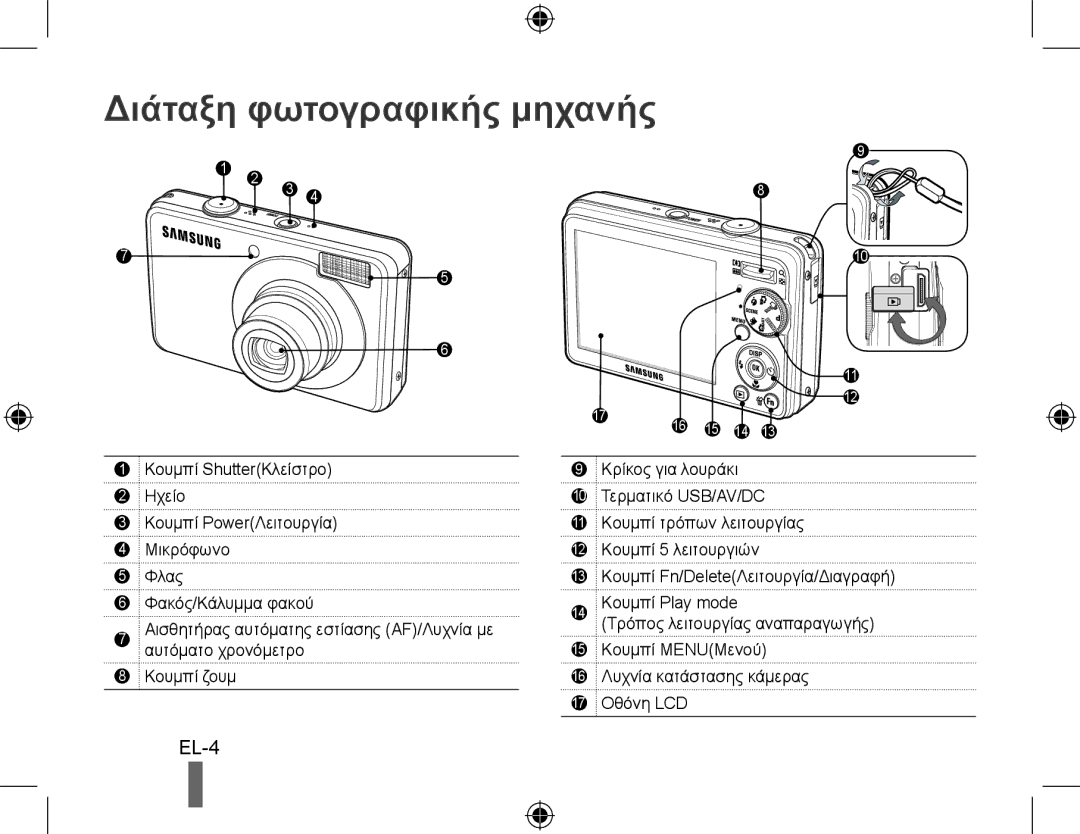 Samsung EC-PL50ZSBP/FR, EC-PL50ZPBP/FR, EC-PL50ZABP/FR, EC-PL50ZBBP/FR, EC-PL50ZSBP/GB manual Διάταξη φωτογραφικής μηχανής 