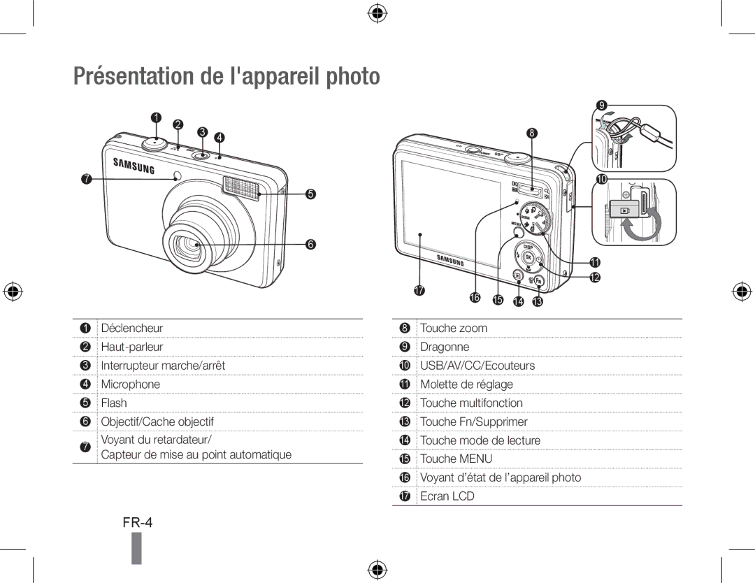 Samsung EC-PL50ZUBP/SA, EC-PL50ZPBP/FR, EC-PL50ZABP/FR, EC-PL50ZSBP/FR, EC-PL50ZBBP/FR manual Présentation de lappareil photo 