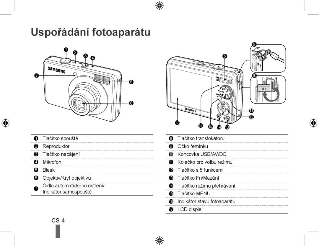 Samsung EC-PL50ZBBP/FR, EC-PL50ZPBP/FR, EC-PL50ZABP/FR, EC-PL50ZSBP/FR, EC-PL50ZSBP/GB, EC-PL50ZBBP/IT Uspořádání fotoaparátu 