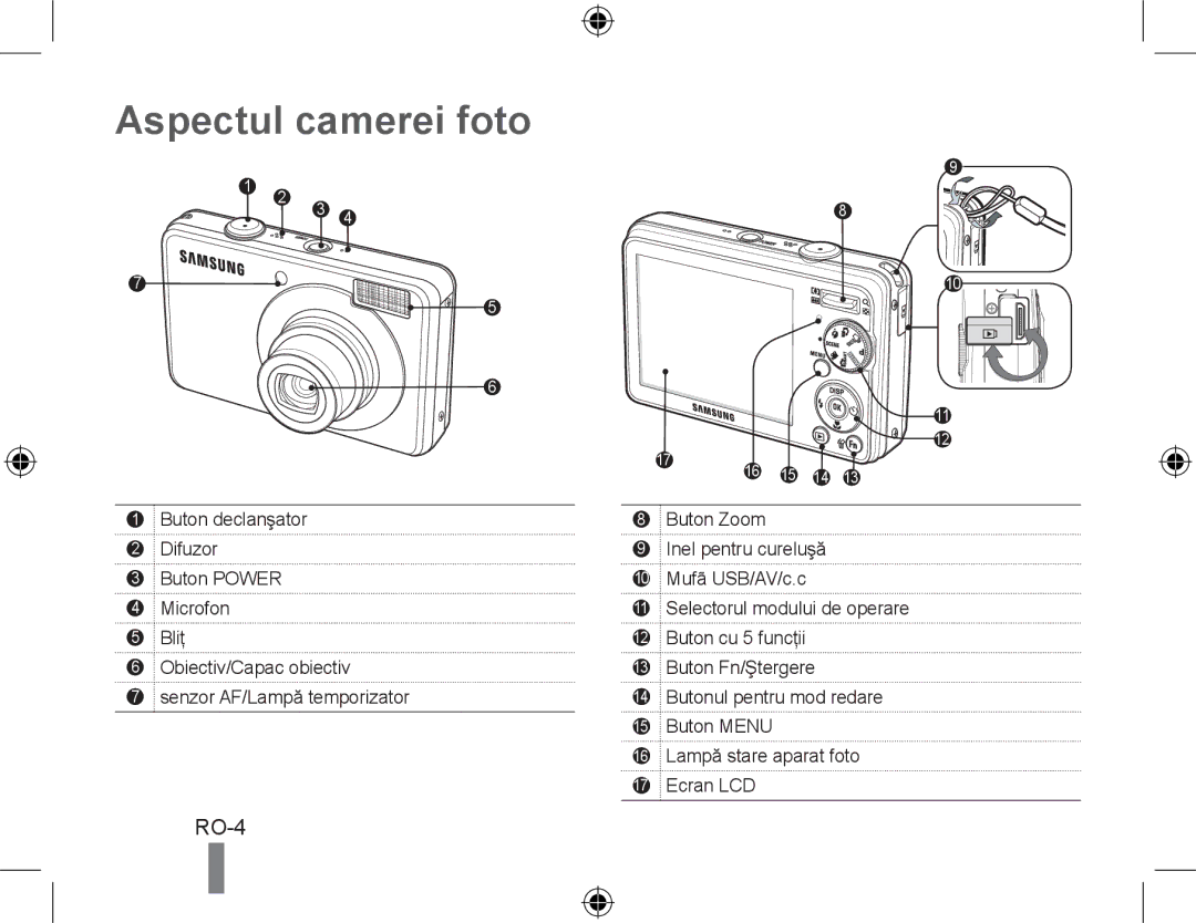 Samsung EC-PL50ZPBP/VN, EC-PL50ZPBP/FR, EC-PL50ZABP/FR, EC-PL50ZSBP/FR, EC-PL50ZBBP/FR, EC-PL50ZSBP/GB Aspectul camerei foto 