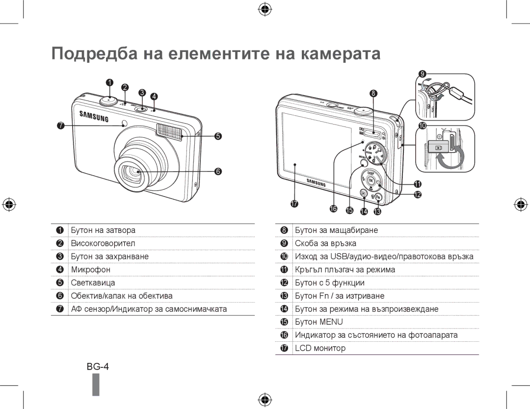 Samsung EC-PL50ZSBP/E2, EC-PL50ZPBP/FR, EC-PL50ZABP/FR, EC-PL50ZSBP/FR, EC-PL50ZBBP/FR Подредба на елементите на камерата 