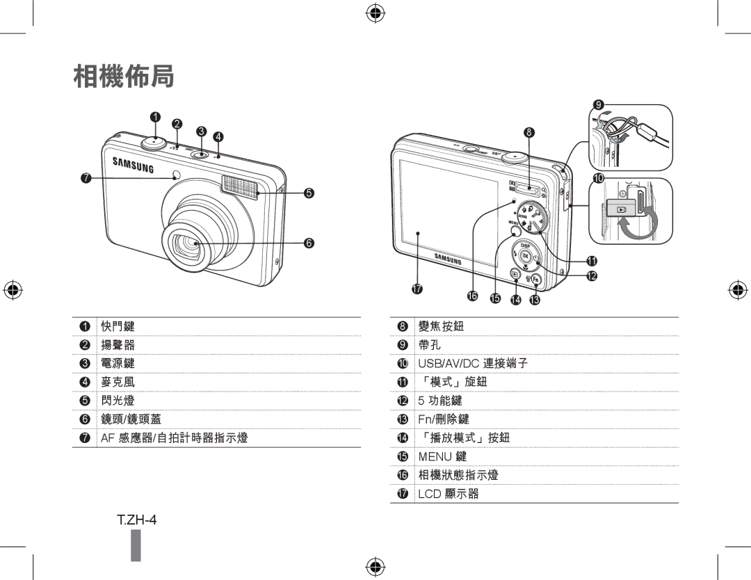 Samsung EC-PL50ZBBP/VN, EC-PL50ZPBP/FR, EC-PL50ZABP/FR, EC-PL50ZSBP/FR, EC-PL50ZBBP/FR, EC-PL50ZSBP/GB, EC-PL50ZBBP/IT 相機佈局 