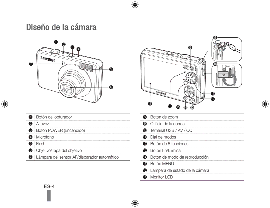 Samsung EC-PL50ZABP/E1, EC-PL50ZPBP/FR, EC-PL50ZABP/FR, EC-PL50ZSBP/FR, EC-PL50ZBBP/FR, EC-PL50ZSBP/GB Diseño de la cámara 