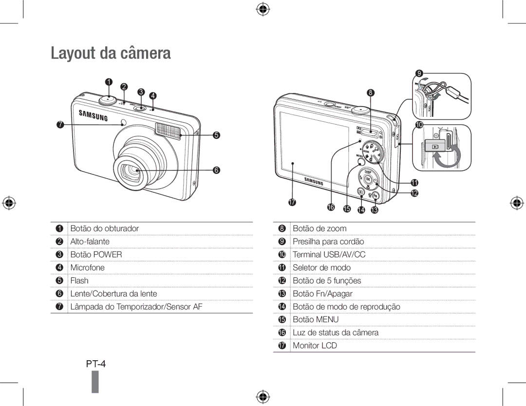 Samsung EC-PL50ZSBP/GB, EC-PL50ZPBP/FR, EC-PL50ZABP/FR, EC-PL50ZSBP/FR, EC-PL50ZBBP/FR, EC-PL50ZBBP/IT manual Layout da câmera 