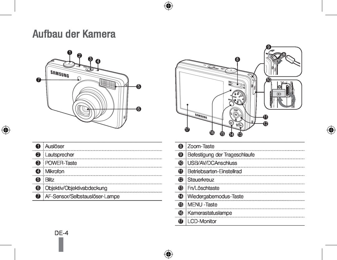 Samsung EC-PL50ZABP/E1 manual Aufbau der Kamera, De-, Auslöser 2 Lautsprecher 3 POWER-Taste 4 Mikrofon 5 Blitz, Zoom-Taste 
