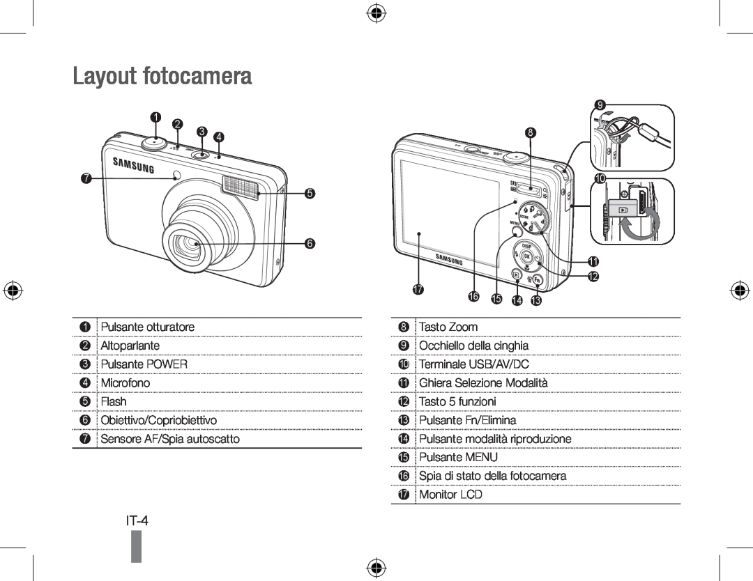 Samsung EC-PL50ZBBP/VN manual Layout fotocamera, It-, Pulsante otturatore 2 Altoparlante 3 Pulsante POWER 4 Microfono 