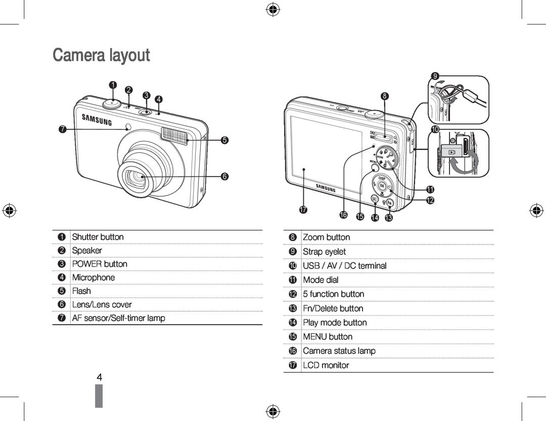 Samsung EC-PL50ZSBP/GB, EC-PL50ZPBP/FR manual Camera layout, Shutter button 2 Speaker 3 POWER button 4 Microphone 5 Flash 
