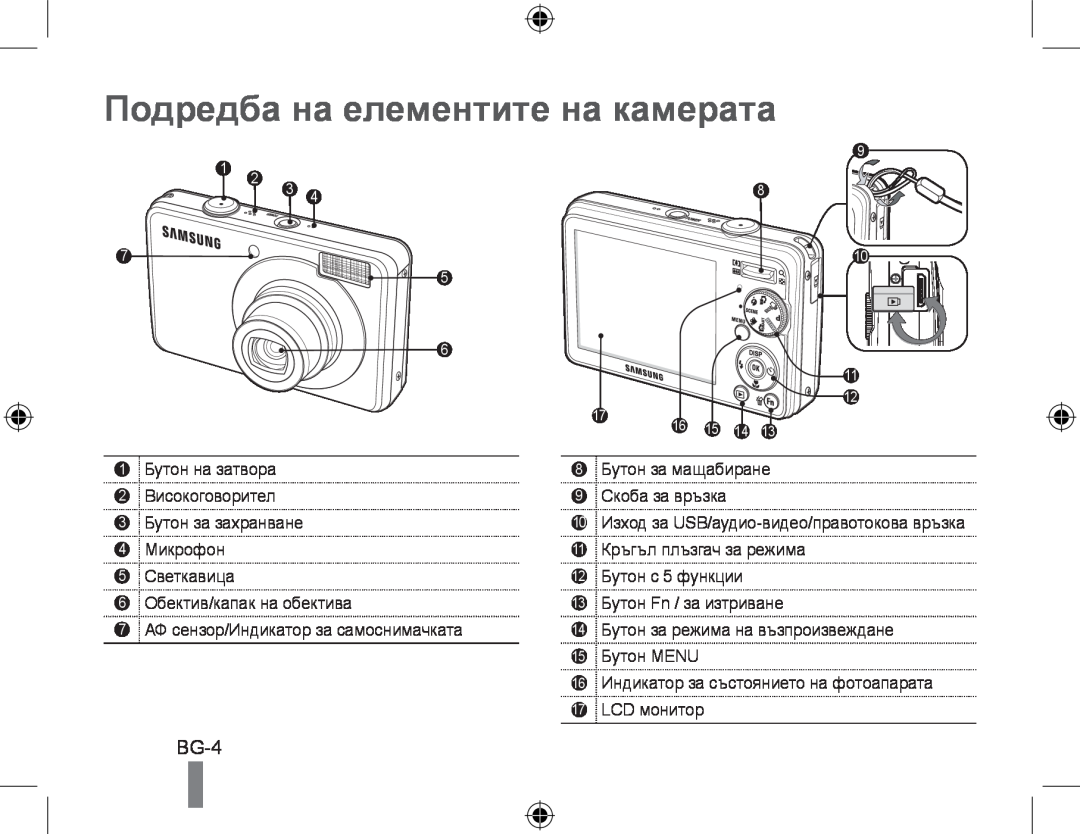 Samsung EC-PL50ZSBP/E2, EC-PL50ZPBP/FR, EC-PL50ZABP/FR, EC-PL50ZSBP/FR, EC-PL50ZBBP/FR Подредба на елементите на камерата 