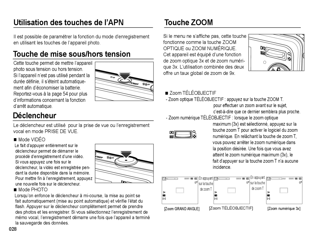 Samsung EC-PL50ZSBP/GB manual Utilisation des touches de l’APN, Touche de mise sous/hors tension, Déclencheur, Touche Zoom 