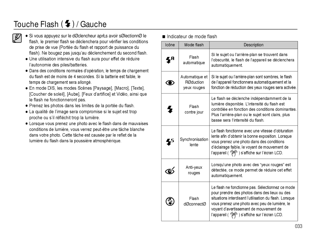 Samsung EC-PL50ZSBP/GB, EC-PL50ZPBP/FR manual Indicateur de mode flash, Icône Mode flash Description, Automatiquement 