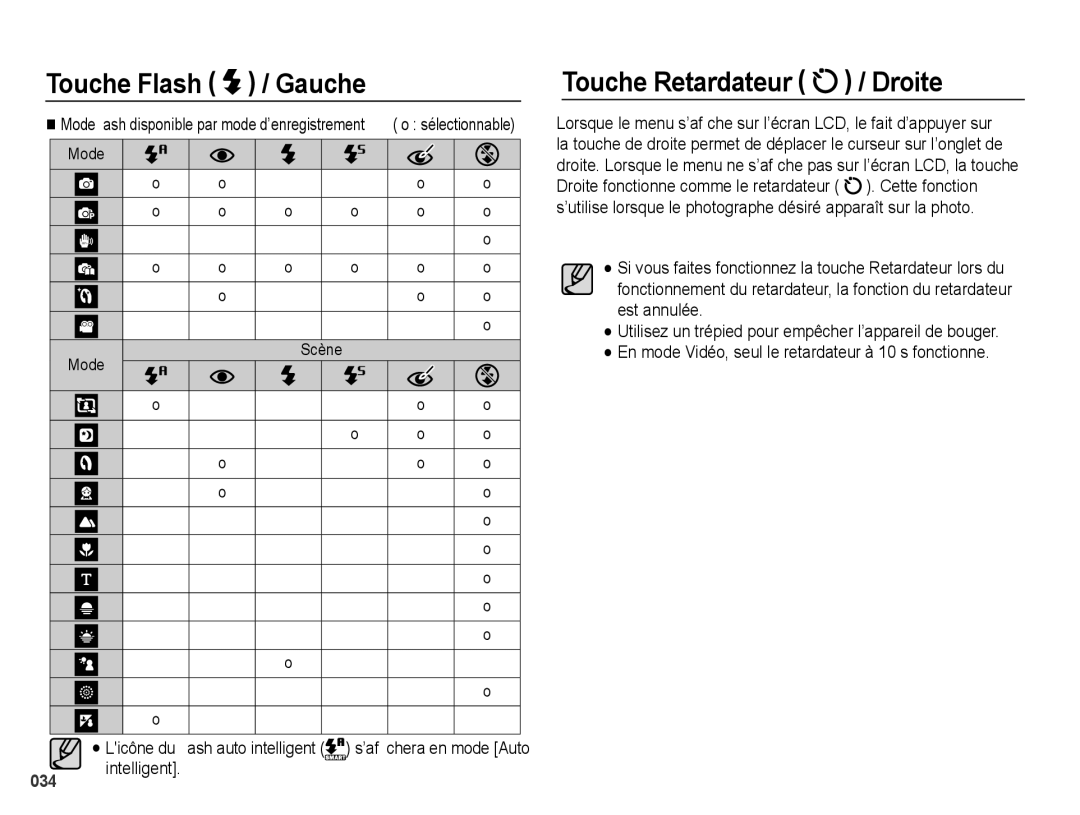 Samsung EC-PL50ZPBP/FR manual Touche Retardateur / Droite, Intelligent, Mode Scène Licône du ﬂash auto intelligent 