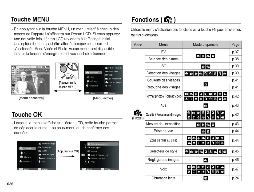 Samsung EC-PL50ZSBP/FR, EC-PL50ZPBP/FR, EC-PL50ZABP/FR manual Touche Menu, Touche OK, Fonctions, Mode disponible, Voix 