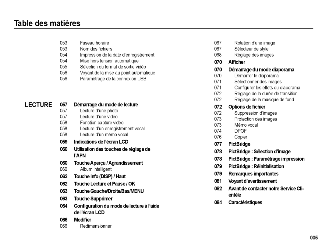 Samsung EC-PL50ZABP/FR, EC-PL50ZPBP/FR, EC-PL50ZSBP/FR manual Lecture 057 Démarrage du mode de lecture, Album intelligent 