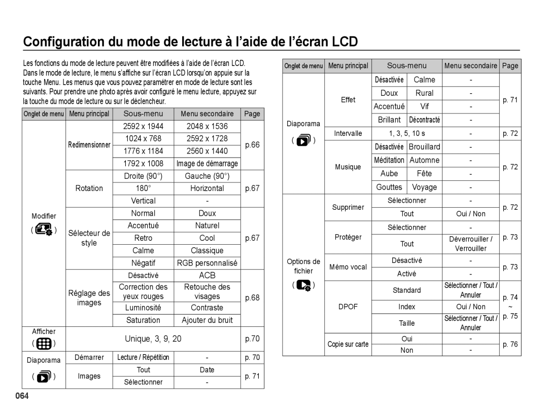 Samsung EC-PL50ZPBP/FR, EC-PL50ZABP/FR manual Conﬁguration du mode de lecture à l’aide de l’écran LCD, Unique, 3, 9 