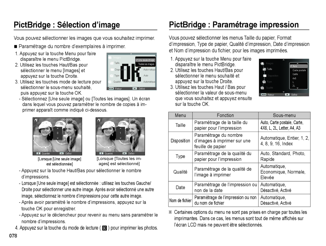 Samsung EC-PL50ZSBP/GB, EC-PL50ZPBP/FR, EC-PL50ZABP/FR manual PictBridge Sélection d’image, PictBridge Paramétrage impression 