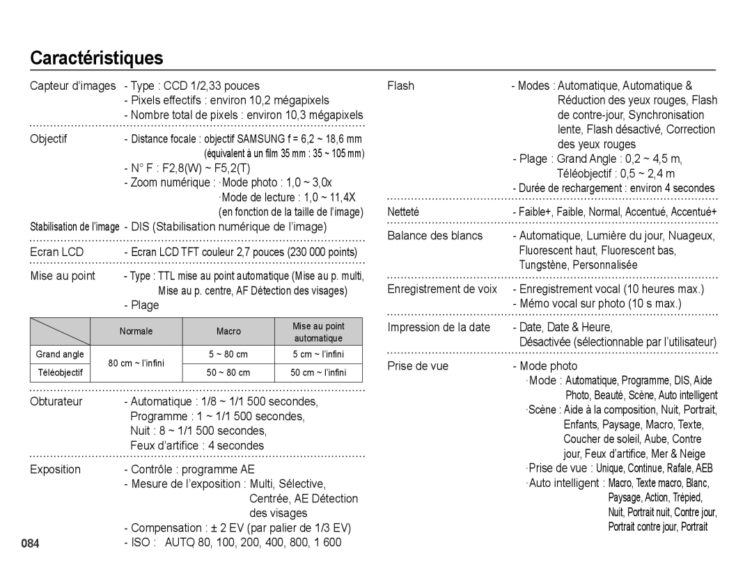 Samsung EC-PL50ZPBP/FR, EC-PL50ZABP/FR, EC-PL50ZSBP/FR, EC-PL50ZBBP/FR, EC-PL50ZSBP/GB manual Caractéristiques 