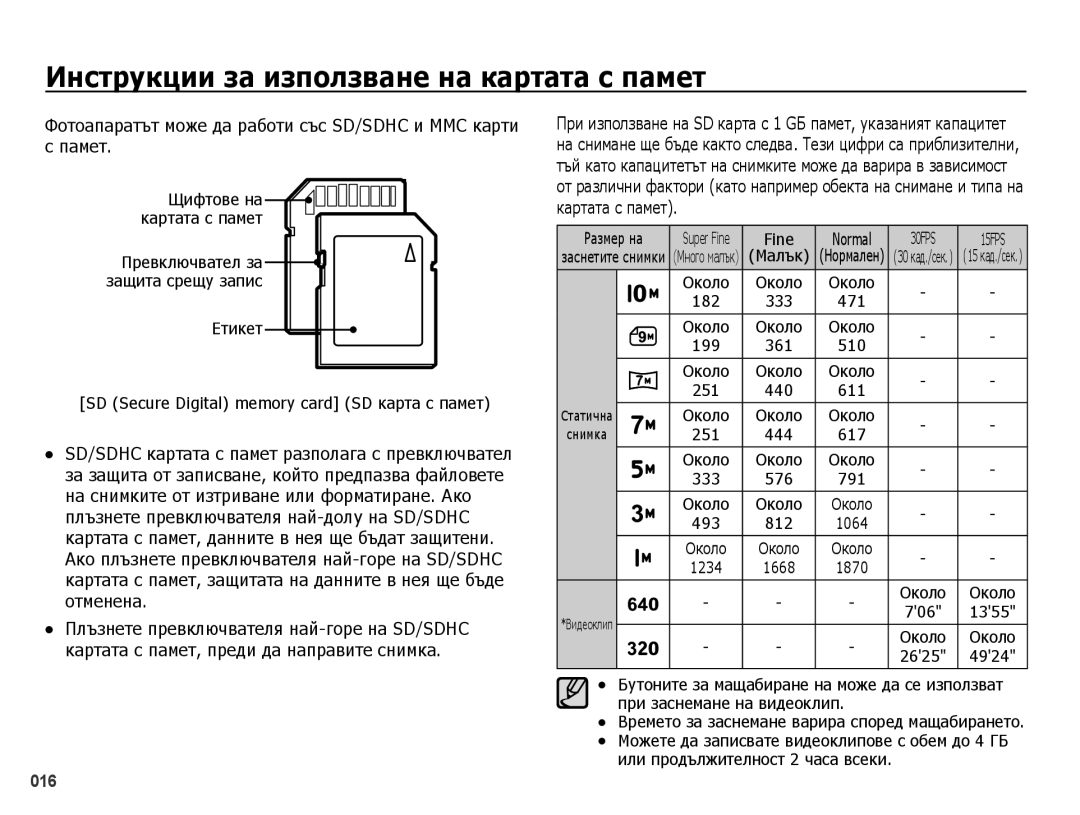 Samsung EC-PL50ZABP/E3, EC-PL50ZSBP/E3 manual Фотоапаратът може да работи със SD/SDHC и MMC карти с памет, Картата с памет 